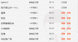 吴刀刀Knife主播照片
