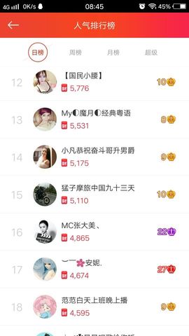陈思郦🍀听经典🍀主播照片