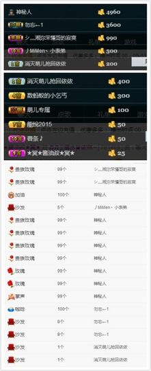 张大炮@主播照片