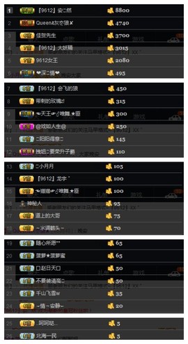 丶不日天主播照片