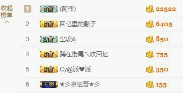 雪琪停播了主播照片