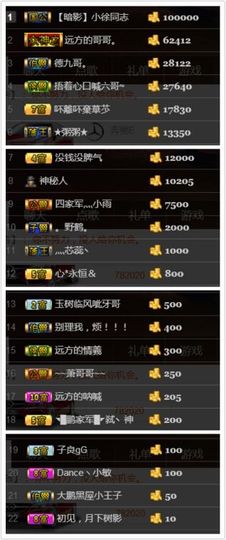 ~大鹏！主播照片