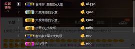 娇媚ღ大颜姐主播照片
