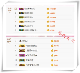 开心❤️❤️果主播照片