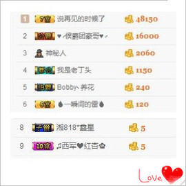 🌺爱我吗，咋们走主播照片