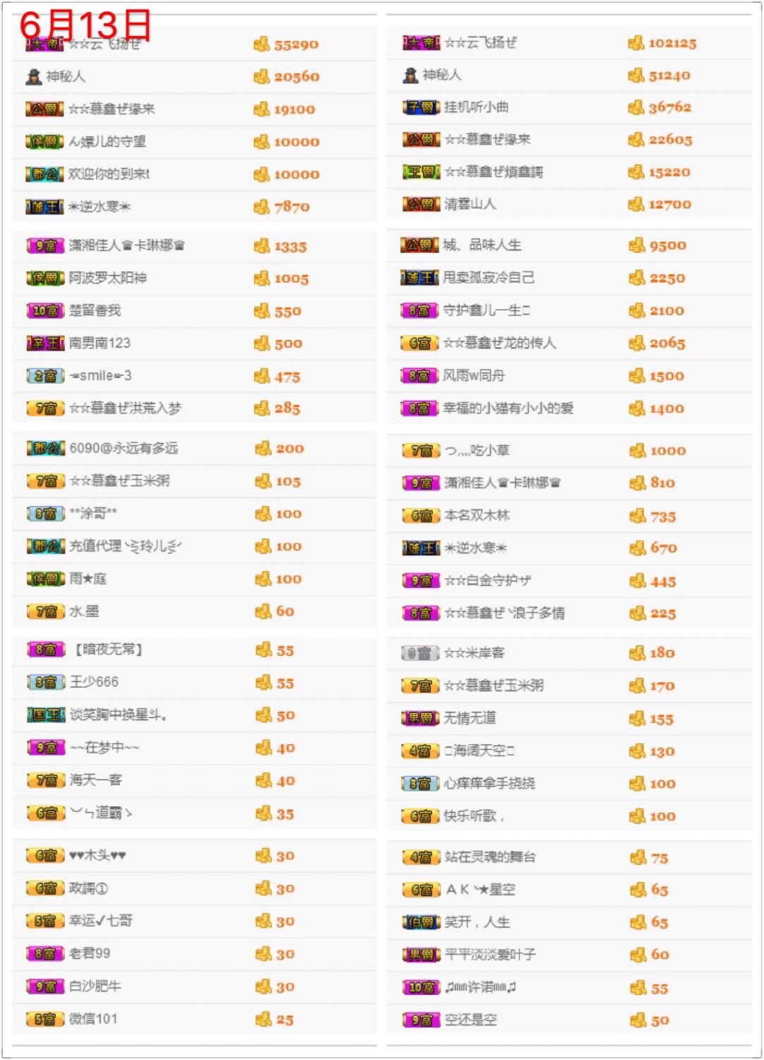 鑫儿～的图片