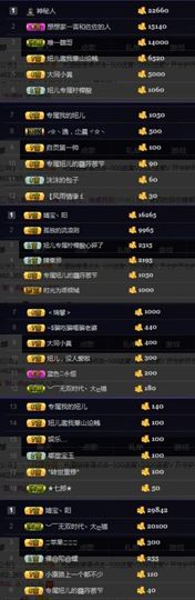 暂无1暂无主播照片