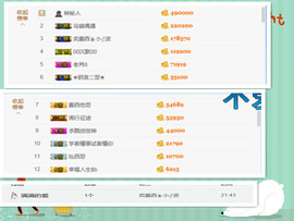 奕露西$唱歌主播照片