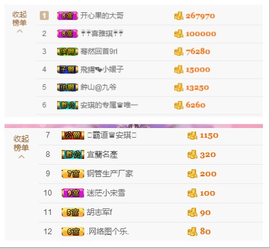 开心❤️❤️果主播照片