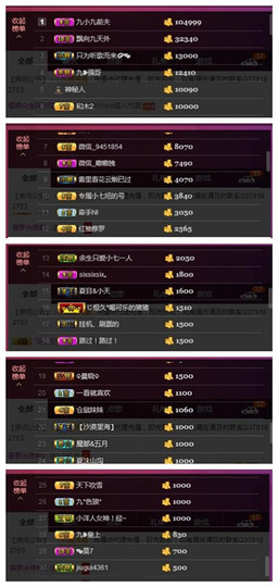 九小九，主播照片