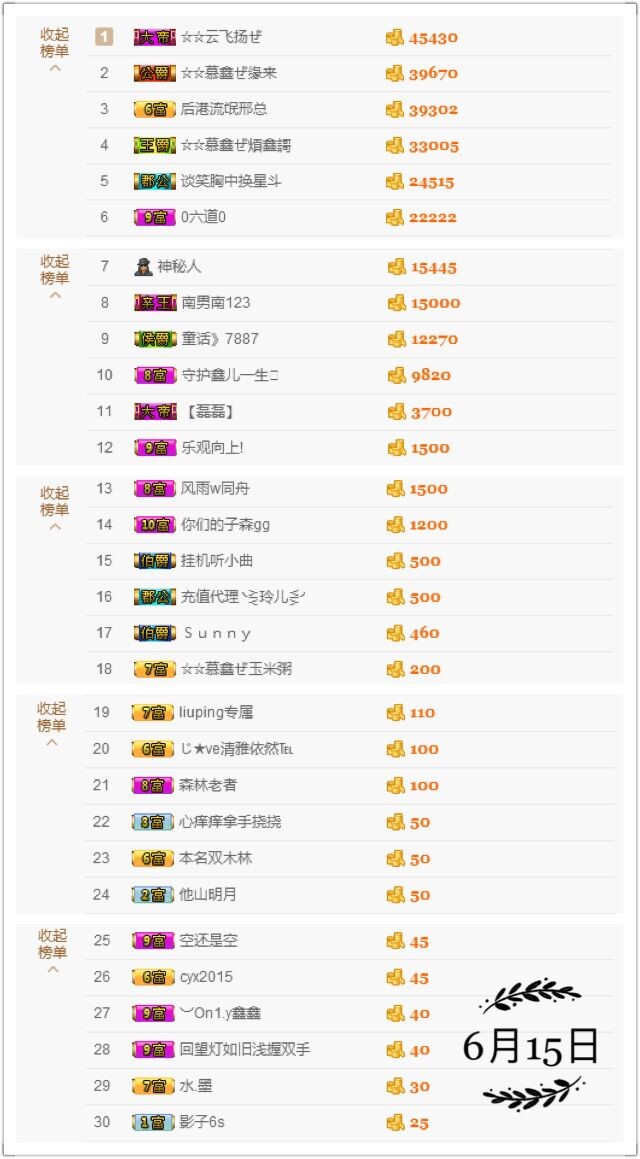 鑫儿～的图片