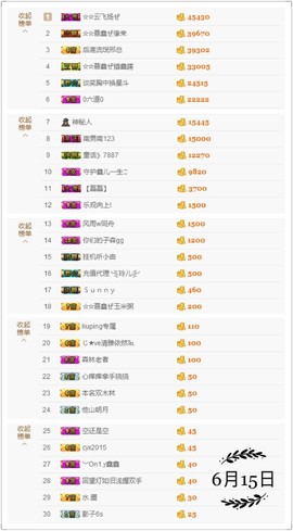 鑫儿～主播照片
