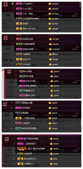 九小九，主播照片