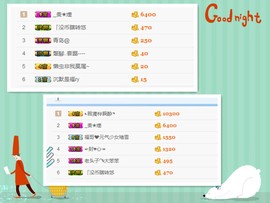 小梦梦19131主播照片
