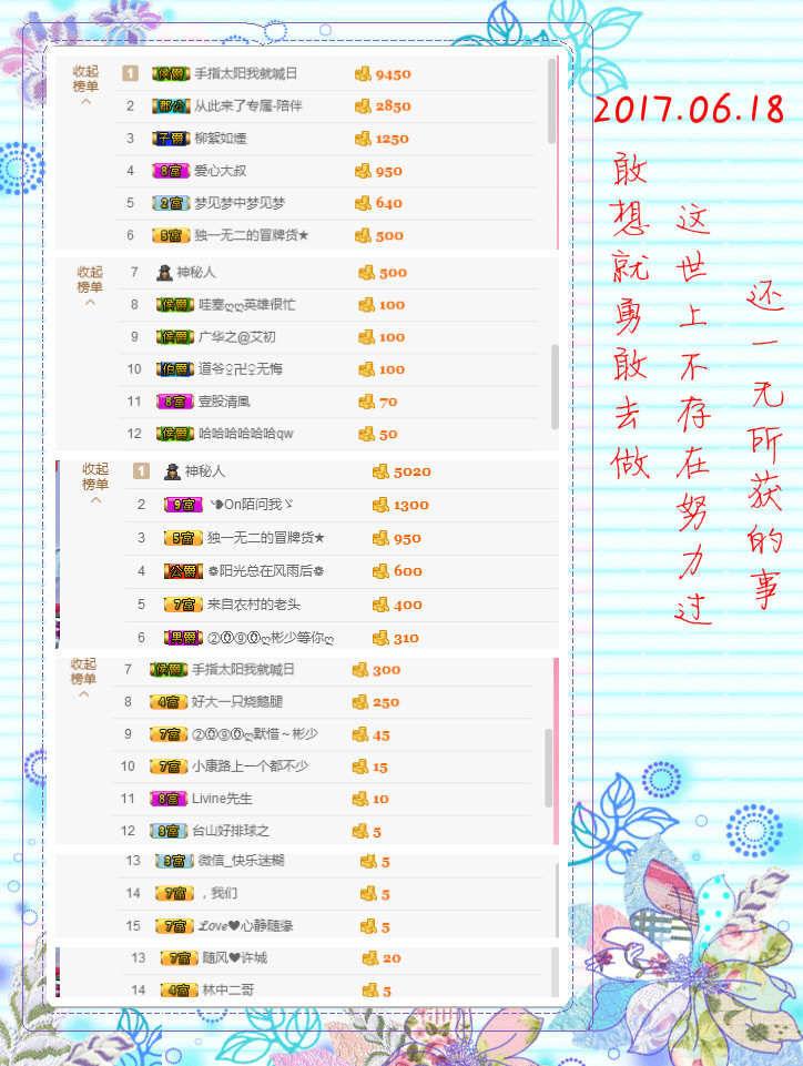 傻宝啊“”~~~的主播照片