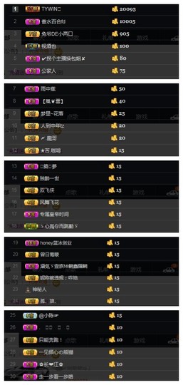 28888疯女人主播照片