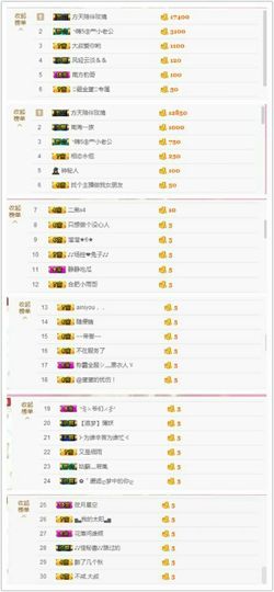 亚丽回来了主播照片