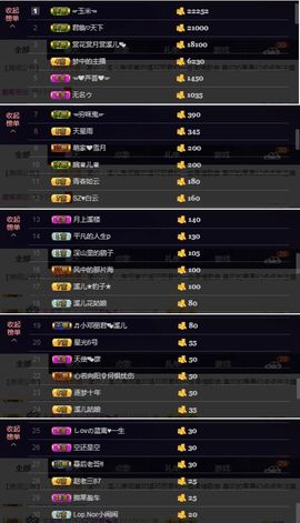 🎵小邓丽君🌺溪儿主播照片