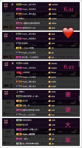 7我的快乐就是想你主播照片