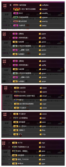 九小九，主播照片