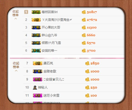 开心❤️❤️果主播照片