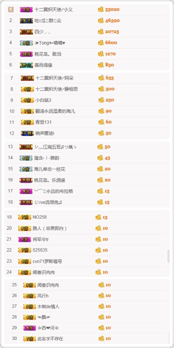 戈小瞳（）的主播照片