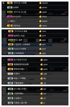 丶不日天主播照片