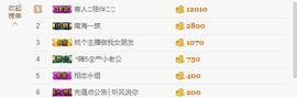 亚丽回来了主播照片