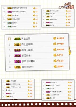 静宝一个人主播照片