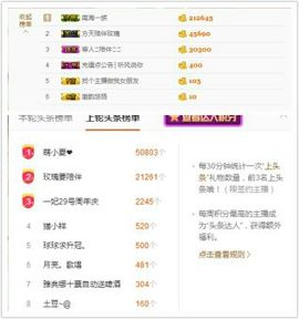 亚丽回来了主播照片