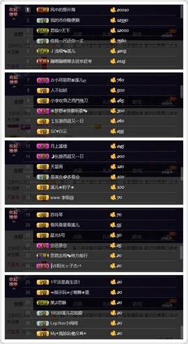 🎵小邓丽君🌺溪儿主播照片