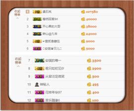 开心❤️❤️果主播照片