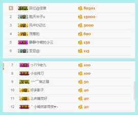 静静的小窝儿主播照片