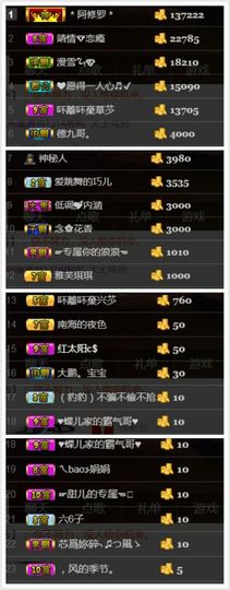 ~大鹏！主播照片