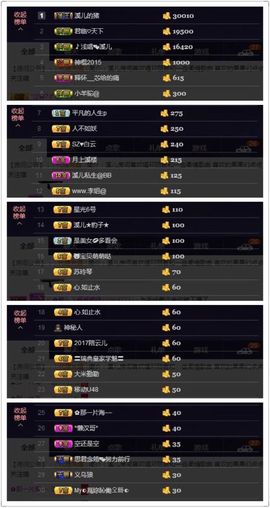 🎵小邓丽君🌺溪儿主播照片