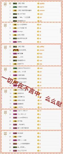 丫头👉小醋儿妹主播照片