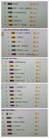 林妹妹不定时直播主播照片