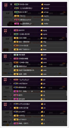 水蜜桃感恩有你主播照片