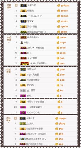 大脸.贺杨总圣王主宰主播照片
