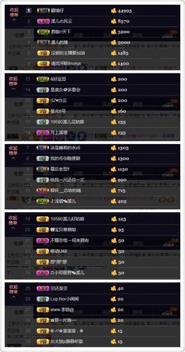 🎵小邓丽君🌺溪儿主播照片
