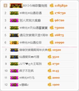 🎙千千👑紫霞殿主播照片