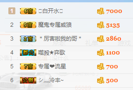 一只雁~主播照片