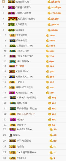 ✨我白.77411✨主播照片
