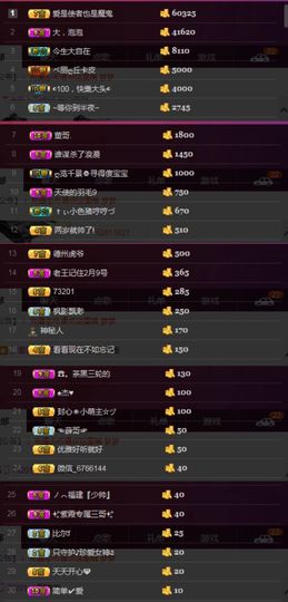 柔熙💕休息一段时间主播照片