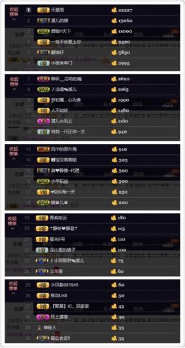 🎵小邓丽君🌺溪儿主播照片