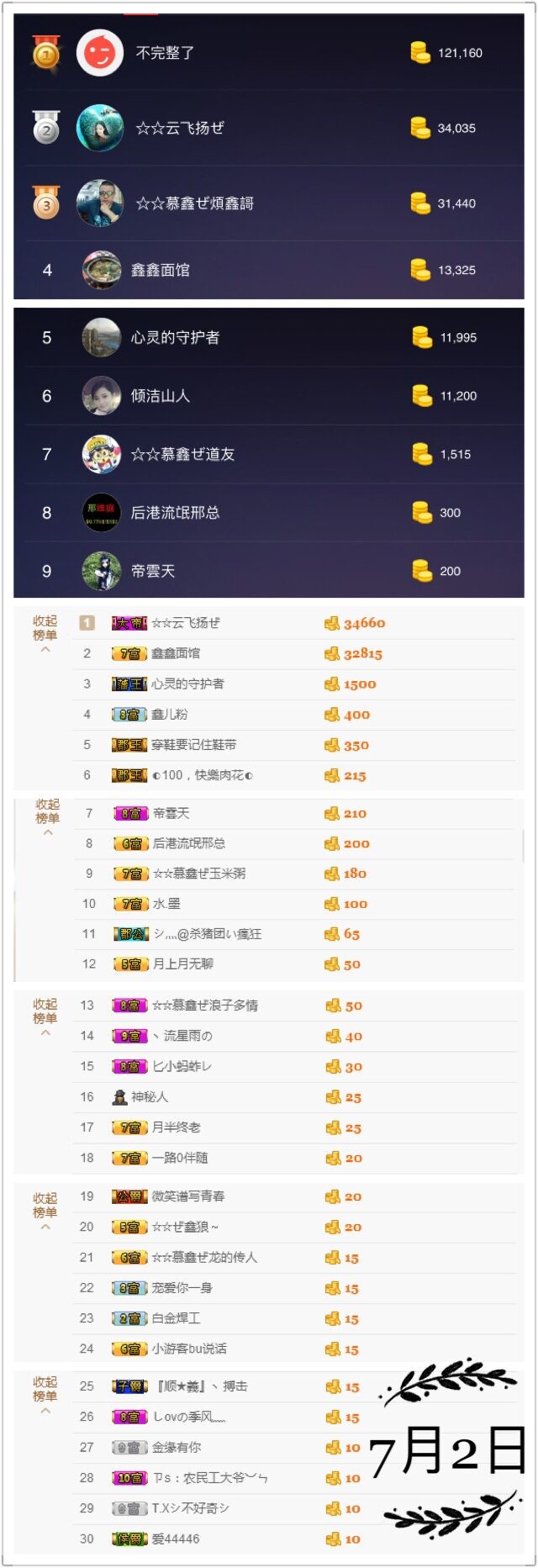 鑫儿～的图片