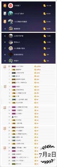 鑫儿～主播照片