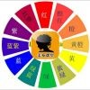 梦想就是创业，给自己