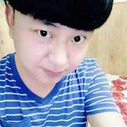 傻子的不開心的頭像