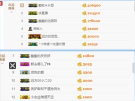 颗粒永恒主播照片